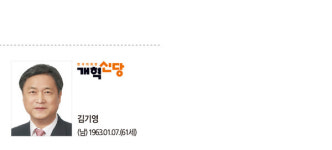 [청주서원, 청주흥덕] 충북총선 후보자