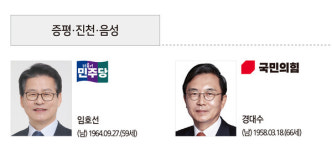 [보은‧옥천‧영동‧괴산 / 증평‧진천‧음성] 충북총선 후보자