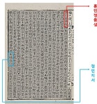 12. 훈민정음 반포, 기념식은 열렸나?