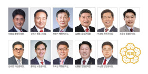 충북 의회, 의장단 구성 마무리…충주는 예외