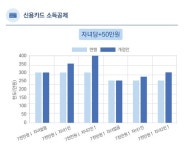 [정현주 샘샘의 핫머니] 2025 세제개편안, 내 지갑에 어떤 변화가?