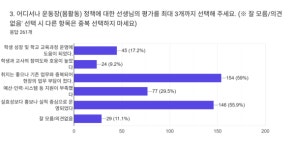 교육의 본질 내건 충북교육 2기…현장이 던진 성적표