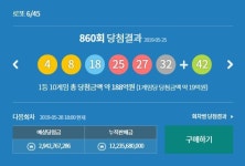로또당첨번호조회,861회예상당첨금 29억 넘어서…로또 판매 추첨시간 얼마남지 않아 누적판매금 122억원..제860회 지난주 당첨번호 4,8... 