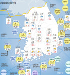[일기예보]기상청 오늘-내일날씨 및 주간날씨 예보, 미세먼지 좋음..강원영서 우박, 내일까지 서울-경기도 등 천둥.번개 동반한 시간당 20mm 이상... 