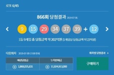 판매 추첨시간 얼마남지 않아 누적판매금 119억원..제866회 지난주 당첨번호 9,15,29,34,37,39 보너스번호 12....1등당첨지역은 경기등 9곳