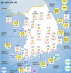 [일기예보]낮 최고 37도, 기상청 오늘-내일날씨 예보, 제9호 태풍 레끼마-10호 태풍 크로사 위치 및 경로, 월요일 제주도-남해안-서울-경기도 등... 