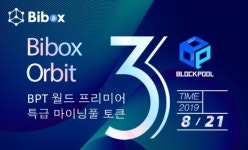 비박스(Bibox), 제3회 비박스 오르빗(Bibox Orbit) - 블록풀(BlockPool) 토큰 상장