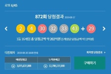 추첨시간 얼마남지 않아 누적판매금 127억원..제872회 지난주 당첨번호 2,4,30,32,33,43 보너스번호 29....1등당첨지역은 서울,안산,삼척 등