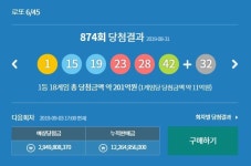 로또당첨번호조회,875회예상당첨금 29억 넘어서…로또 판매 추첨시간 얼마남지 않아 누적판매금 122억원..제874회 지난주 당첨번호 1,15... 