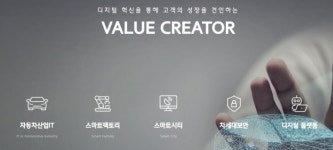 현대오토에버, 광주은행 모바일 테스트 자동화 솔루션 구축..구독형 클라우드 애플리케이션 서비스 제공