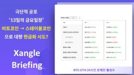 ,비둘기지갑, 온더(Onther). 글로벌 이더리움 행사 주 연사로 참가 外 암호화폐 가상화폐 헤드라인 뉴스[블록체인밸리 마켓 레이더