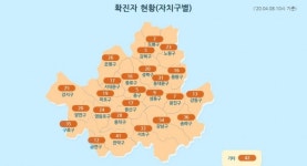 강남 등 유흥업소 19일까지 집합금지 명령,서울소방, 코로나19 극복... 코로나19 첫 확진자 총 581명 발생,이동경로 홈페이지 공개