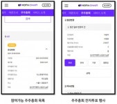 주주총회를 블록체인으로..코나아이 조정일 대표,주주 투표 결과 투명하게 공개