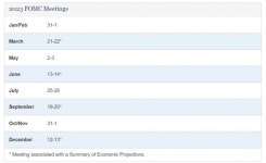 [일정] 미국 연준 2023년 5월 fomc 금리 발표 시간과 한국시간은? 0.25%P 금리 인상 나서나