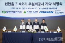 K-원전 드라이브 현대건설 컨소시엄, 총 3.1兆 신한울 3‧4호기 주설비 수주