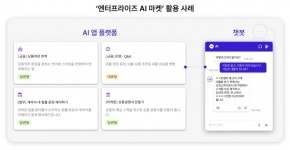 SKT, 기업·공공用 생성형 AI 플랫폼 '엔터프라이즈 AI 마켓' 출시