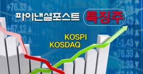 [특징주] 아이엠티, 삼성 꿈의 메모리 3D D램개발 총력에 핵심기술 보유 부각