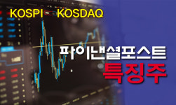 [종목이슈] 두산에너빌리티, 美 SMR 납품·체코 프로젝트에 15%↑