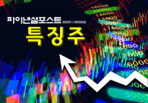 [특징주] 와이바이오로직스, 공동개발 신약 1.3兆 이어 中 0.4兆 규모 기술이전 또 잭팟