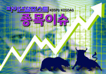 [종목이슈] 개미들 몰렸다...경영권 분쟁 심화에 고려아연ㆍ영풍 주가 폭등