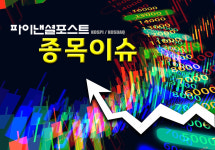 명인제약(주)냉동허가12-3 | [추천주] '정체기' 주식시장서 이마트ㆍ네이버ㆍ현대로템에 주목해야 하는 까닭