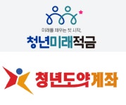 청년미래적금 갈아탈까 말까…수익률 '미래' vs 총액 규모 '도약'