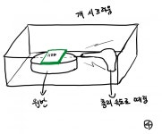 (주)디자인게이트 해냄 | 씨게이트 디자인 R&D센터 방문기.manhwa