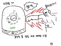 (주)디자인게이트 해냄 | 씨게이트 디자인 R&D센터 방문기.manhwa