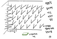 (주)디자인게이트 해냄 | 씨게이트 디자인 R&D센터 방문기.manhwa