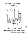 (주)디자인게이트 해냄 | 씨게이트 디자인 R&D센터 방문기.manhwa