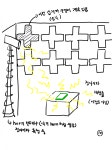 (주)디자인게이트 해냄 | 씨게이트 디자인 R&D센터 방문기.manhwa