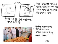 (주)디자인게이트 해냄 | 씨게이트 디자인 R&D센터 방문기.manhwa