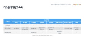 [커머스BN] ‘또 최고 실적 경신’ 쿠팡 성장세에서 주목할 지표와 말