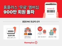 홈플러스 멤버십 900만 돌파…“온오프라인 통합으로 혜택 넓혀”