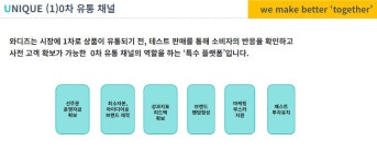 2만% 대박? 남일 아닙니다…와디즈서 ‘0차 유통’ 해보시라
