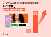 팬덤 비즈니스 토탈 솔루션 비스테이지, 200만 MAU 돌파