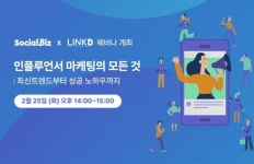NHN데이터 소셜비즈,인플루언서 마케팅 성공 방정식 공유한다