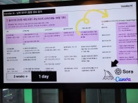 [인터뷰] ‘하루 만에 시장분석부터 상품 개발 설계까지’ K뷰티의 AI 전환 이끄는 트렌디어