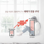 1인 가구 10명 중 6명, 전·월세살이