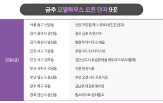 [분양캘린더] 검단신도시 등 전국 4,000여가구 분양