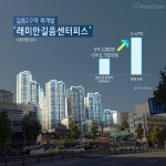 소리없이 경신한 최고가, 길음뉴타운 더 오를까? 거품일까?