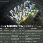 2018년 주거 키워드, 크게 누리고 작게 살자