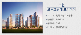 [분양캘린더] 인천 등 전국 6,800여가구 분양