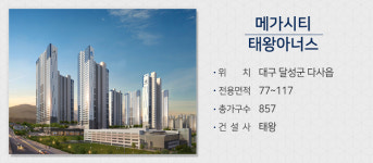 [분양캘린더] 확 줄어든 분양물량, 전국 1,700여 가구 청약