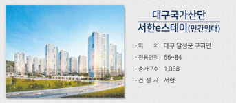 [분양캘린더] 확 줄어든 분양물량, 전국 1,700여 가구 청약