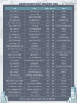새해도 37만 가구 입주, 역전세난 본격화 되나