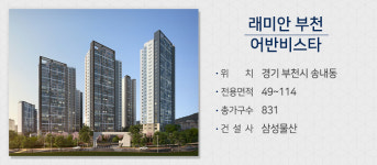 [분양캘린더] 12월 분양시장 막 올라…수도권에 2,200가구 집중 