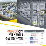 유모차 부대 사라진 판교 견본주택, 중장년층 유동자금 실물자산 선호 여전