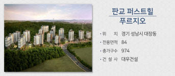 [분양캘린더] 전국 7,700여 가구 청약과 함께 2018년 분양 시장 폐장
