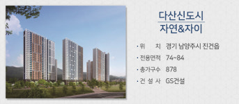 [분양캘린더] 2019년 분양시장 개장, 전국 2,900가구 청약